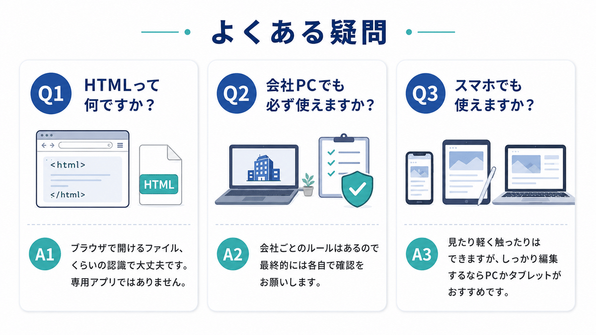 よくあるご質問補足