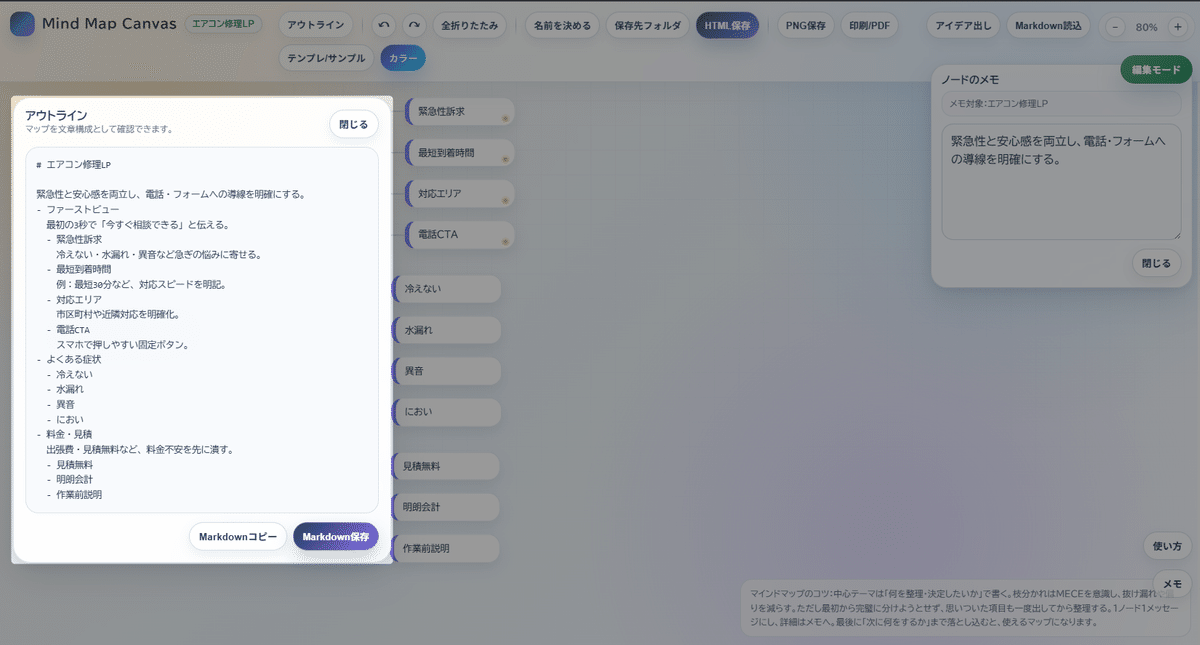 アウトライン表示