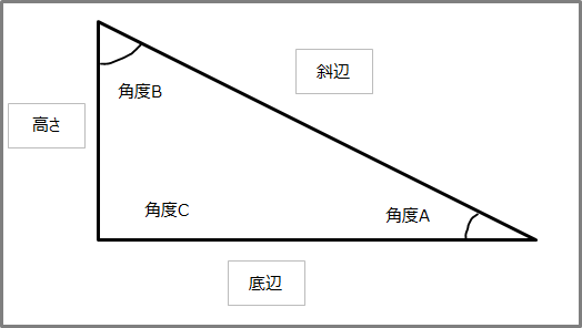 三平方の定理の計算 角度と長さ Nujonoa Blog