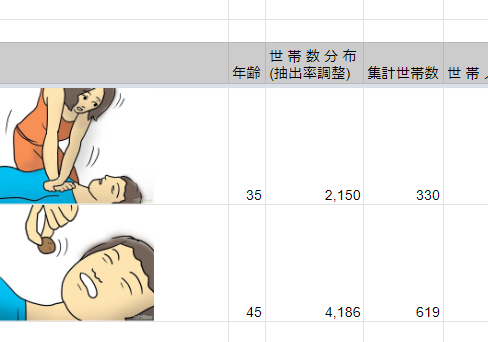 Spreadsheet Image関数 セル内に画像を入れて一気に見栄えアップ Nujonoa Blog