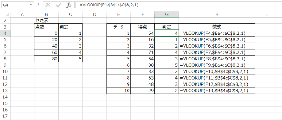 エクセル 条件 未満 以上 が多い場合にif文を使わずvlookupで代用する方法 Nujonoa Blog